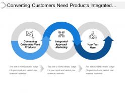 Converting customers need products integrated approach marketing workforce demographics
