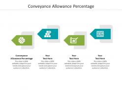 Conveyance allowance percentage ppt powerpoint presentation inspiration cpb