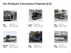 Conveyance proposal powerpoint presentation slides