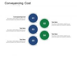 Conveyancing cost ppt powerpoint presentation professional format ideas cpb