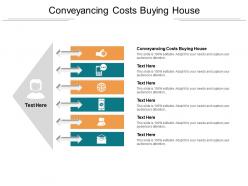 Conveyancing costs buying house ppt powerpoint presentation infographic template example cpb