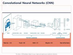 Convolutional neural networks cnn a1 ppt powerpoint presentation icons