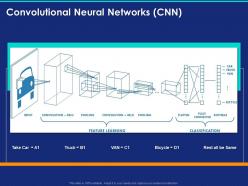 Convolutional neural networks cnn ppt powerpoint presentation ideas graphic tips