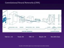 Convolutional neural networks cnn rest ppt powerpoint presentation gallery