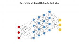 Convolutional Neural Networks Illustration