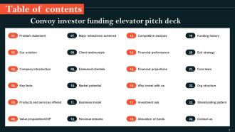 Convoy Investor Funding Elevator Pitch Deck Ppt Template Image Adaptable