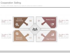 Cooperation selling diagram powerpoint slide download