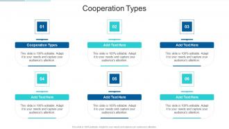 Cooperation Types In Powerpoint And Google Slides Cpb