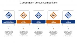 Cooperation Versus Competition In Powerpoint And Google Slides Cpb