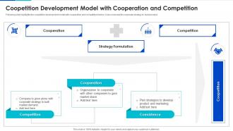Coopetition Development Model With Cooperation And Competition