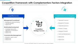Coopetition Framework With Complementors Factors Integration