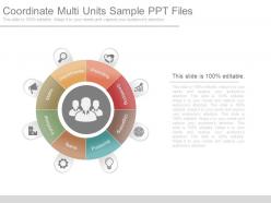 Coordinate multi units sample ppt files