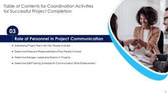 Coordination Activities For Successful Project Completion Powerpoint Presentation Slides