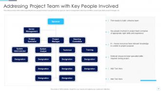 Coordination Activities For Successful Project Completion Powerpoint Presentation Slides