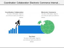 Coordination collaboration electronic commerce internal business system business applications
