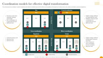 Coordination Models For Effective Digital Transformation How Digital Transformation DT SS