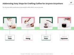 Copper cow coffee funding elevator pitch deck ppt template