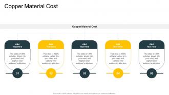Copper Material Cost In Powerpoint And Google Slides Cpb