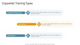 Copywriter Training Types Advice Writers Job In Powerpoint And Google Slides Cpb