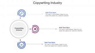 Copywriting Industry In Powerpoint And Google Slides Cpb