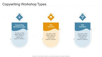 Copywriting Workshop Types In Powerpoint And Google Slides Cpb