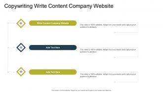 Copywriting Write Content Company Website In Powerpoint And Google Slides Cpb