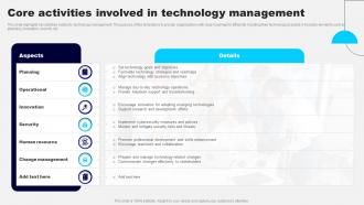 Core Activities Involved In Technology Management