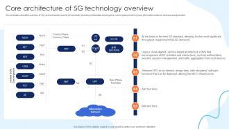Core Architecture Of 5G Technology Overview Working Of 5G Technology IT Ppt Brochure