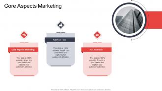 Core Aspects Marketing In Powerpoint And Google Slides Cpb