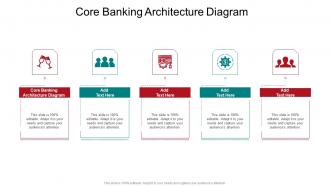 Core Banking Architecture Diagram In Powerpoint And Google Slides Cpb