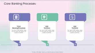 Core Banking Processes In Powerpoint And Google Slides Cpb