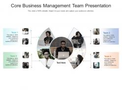 Core business management team presentation infographic template