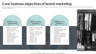 Core Business Objectives Of Brand Marketing