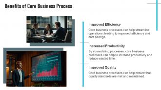 Core Business Process powerpoint presentation and google slides ICP Template Compatible