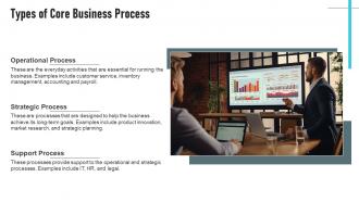 Core Business Process powerpoint presentation and google slides ICP Slides Compatible
