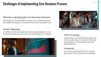 Core Business Process powerpoint presentation and google slides ICP Idea Compatible