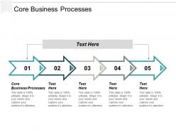Core business processes ppt powerpoint presentation portfolio rules cpb