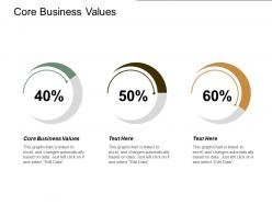 Core business values ppt powerpoint presentation gallery professional cpb