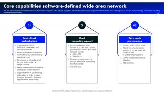 Core Capabilities Software Defined Wide Area Network Software Defined Wide Area Network