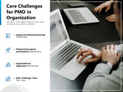 Core challenges for pmo in organization