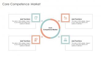 Core Competence Market In Powerpoint And Google Slides Cpb
