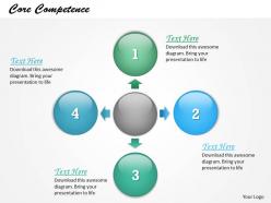 Core competence powerpoint template slide