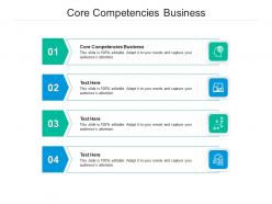 Core competencies business ppt powerpoint presentation outline example introduction cpb