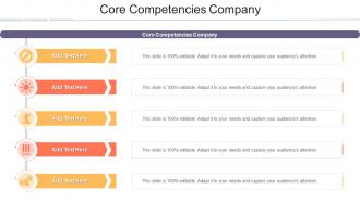 Core Competencies Company In Powerpoint And Google Slides Cpb
