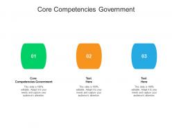 Core competencies government ppt powerpoint presentation layouts portfolio cpb