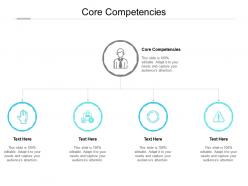 Core competencies ppt powerpoint presentation infographic template gridlines cpb
