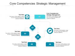 Core competencies strategic management ppt powerpoint presentation infographic template styles cpb