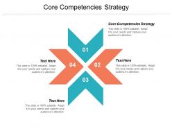 Core competencies strategy ppt powerpoint presentation ideas slide download cpb