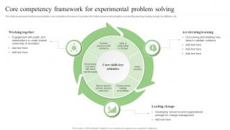 Core Competency Framework For Experimental Problem Solving