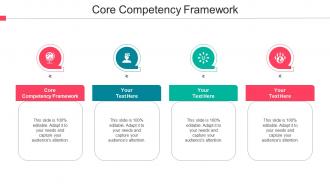 Core Competency Framework Ppt Powerpoint Presentation Inspiration Graphics Template Cpb